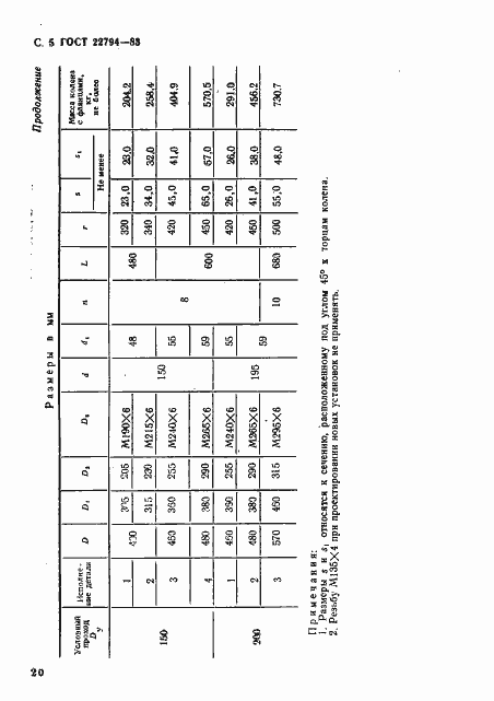 Страница 5 ГОСТ 22794-83