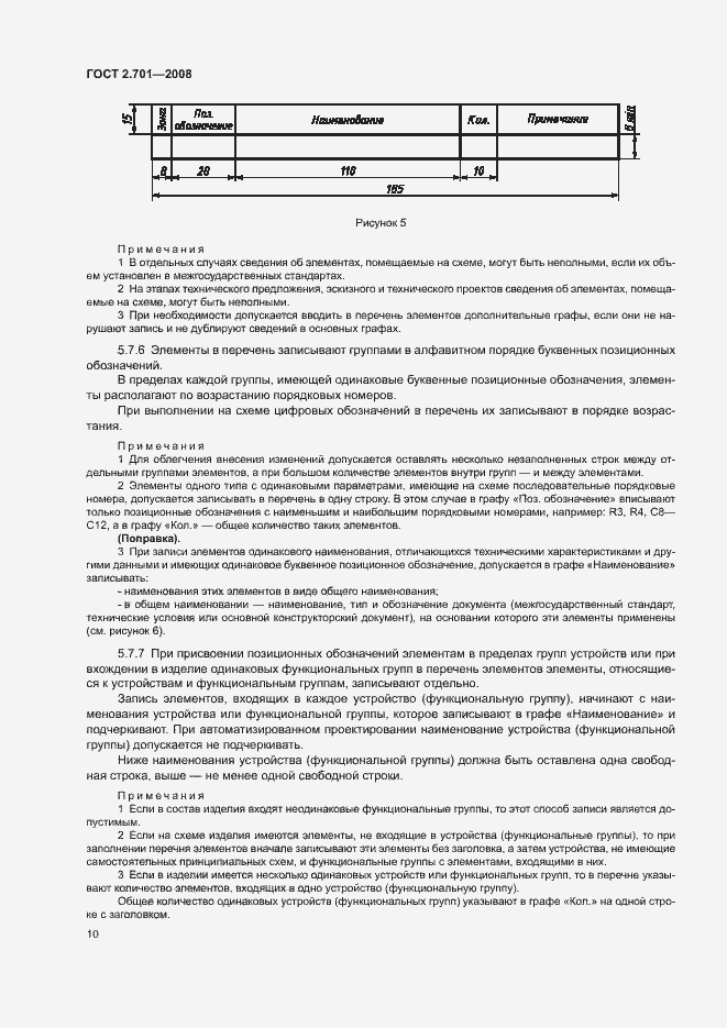 Страница 12 ГОСТ 2.701-2008