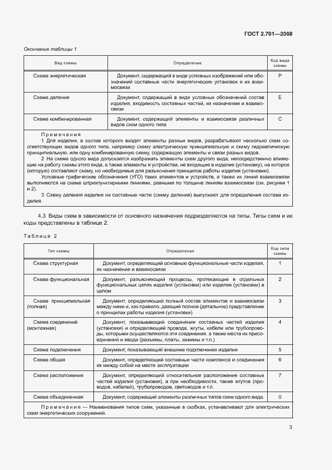 Страница 5 ГОСТ 2.701-2008