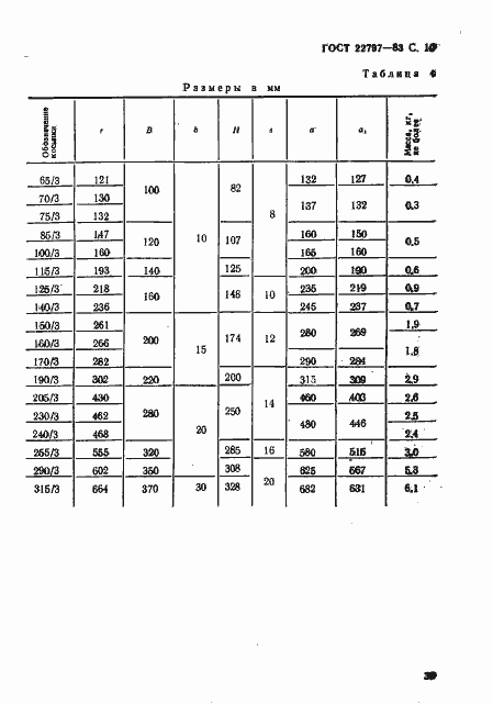 Страница 10 ГОСТ 22797-83