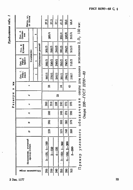 Страница 4 ГОСТ 22797-83