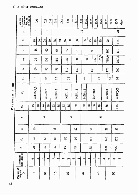 Страница 3 ГОСТ 22799-83