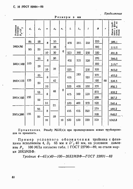 Страница 18 ГОСТ 22801-83