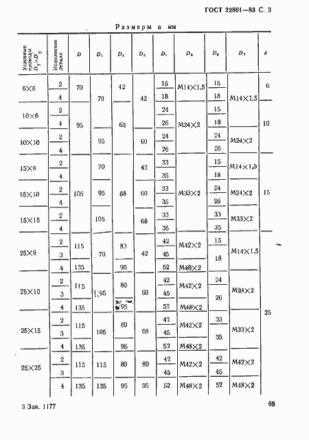 Страница 3 ГОСТ 22801-83