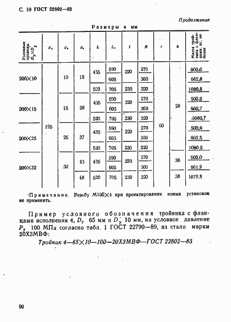 Страница 10 ГОСТ 22802-83