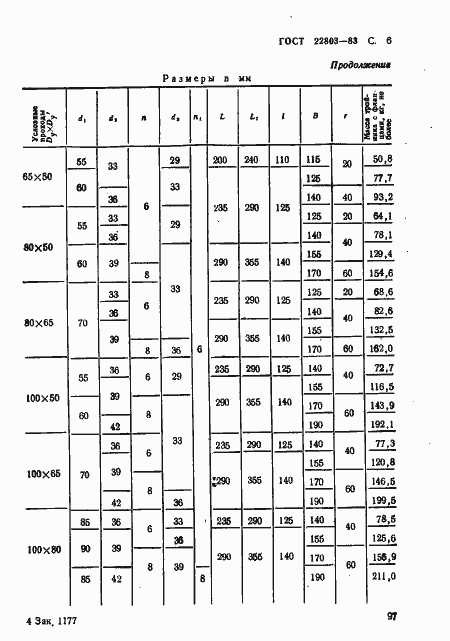 Страница 6 ГОСТ 22803-83