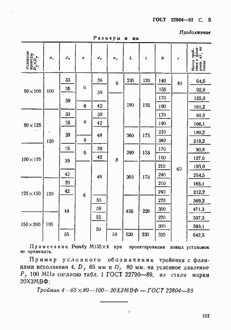 Страница 6 ГОСТ 22804-83