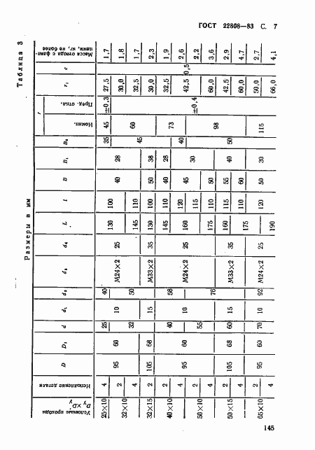 Страница 7 ГОСТ 22808-83