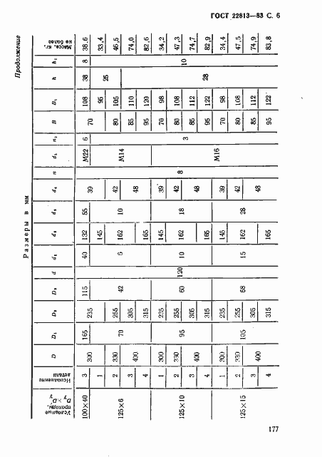 Страница 6 ГОСТ 22813-83