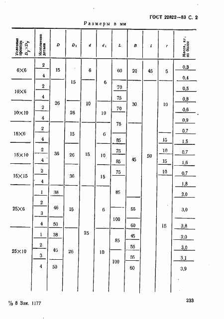 Страница 2 ГОСТ 22822-83