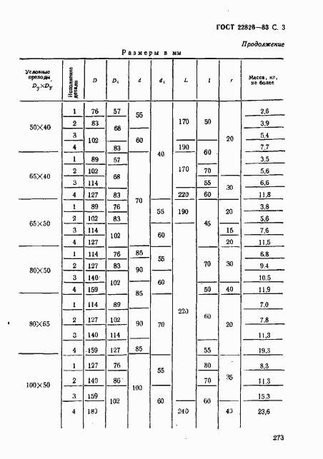 Страница 3 ГОСТ 22826-83