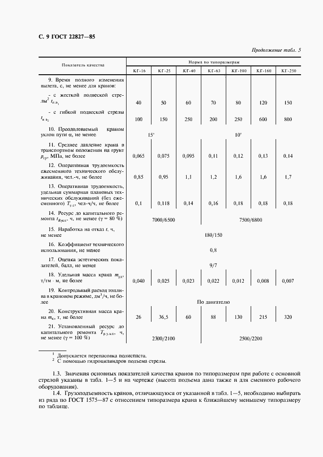 Страница 10 ГОСТ 22827-85