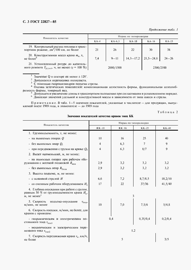 Страница 4 ГОСТ 22827-85