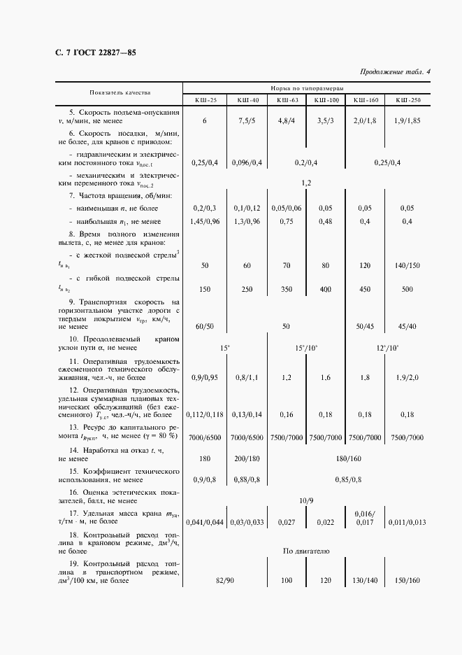 Страница 8 ГОСТ 22827-85