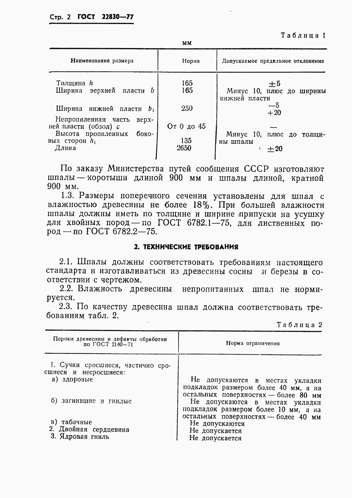 Страница 4 ГОСТ 22830-77