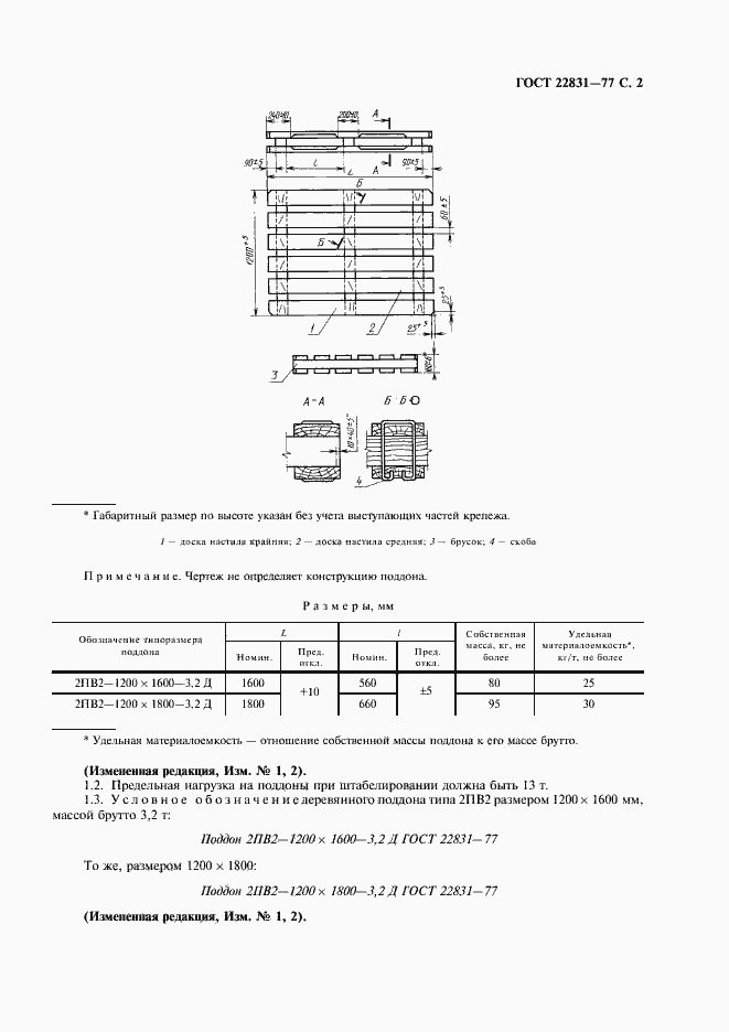 Страница 3 ГОСТ 22831-77