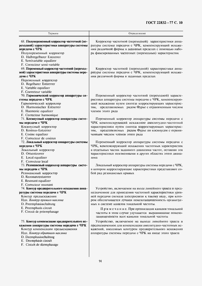 Страница 10 ГОСТ 22832-77