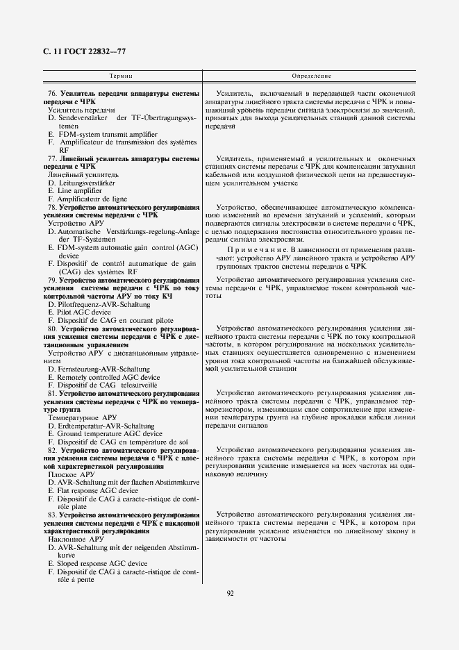 Страница 11 ГОСТ 22832-77