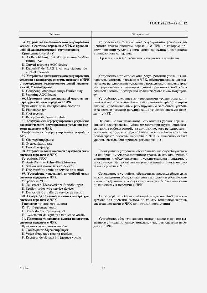 Страница 12 ГОСТ 22832-77