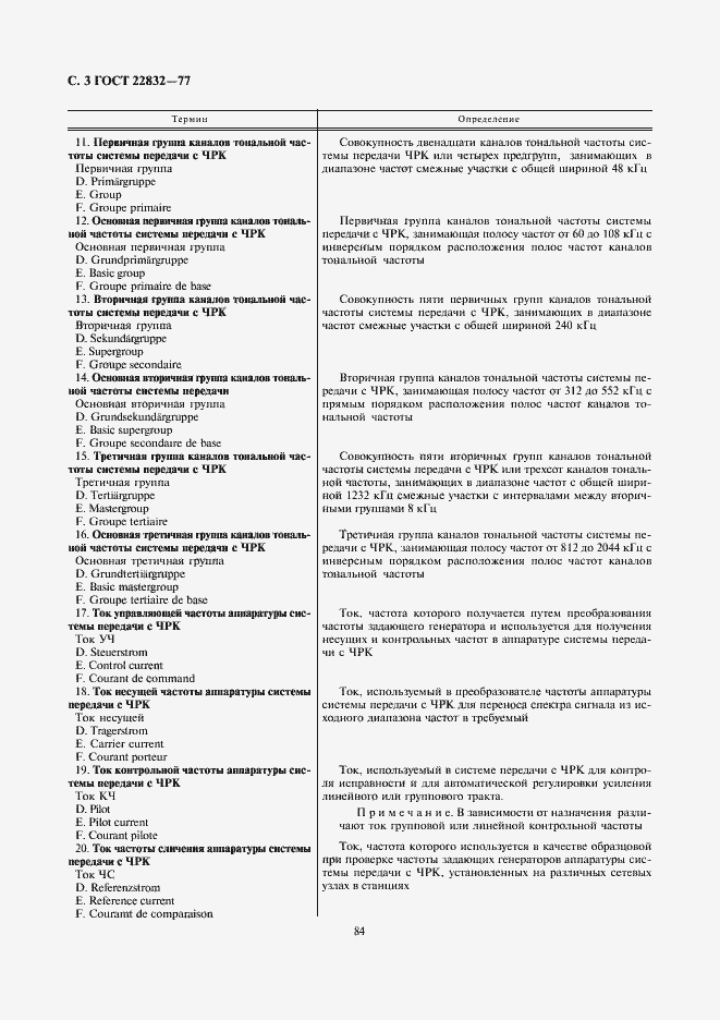 Страница 3 ГОСТ 22832-77