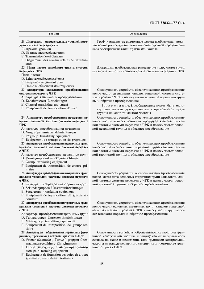 Страница 4 ГОСТ 22832-77