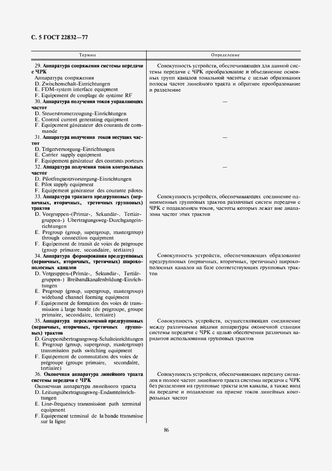Страница 5 ГОСТ 22832-77