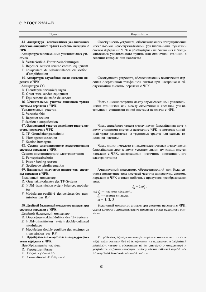 Страница 7 ГОСТ 22832-77