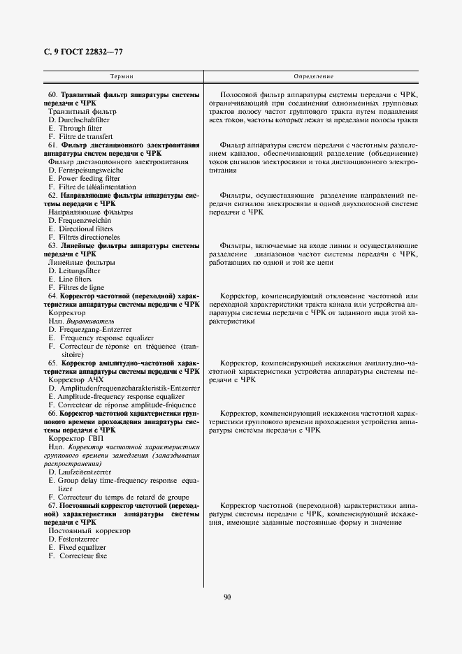 Страница 9 ГОСТ 22832-77