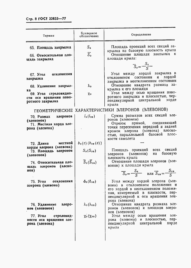 Страница 10 ГОСТ 22833-77