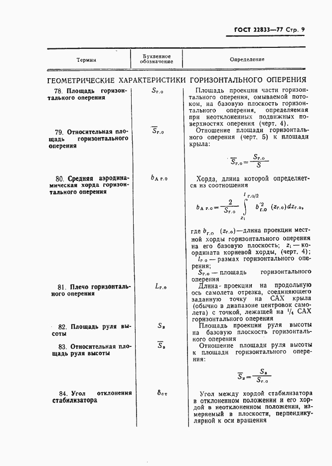 Страница 11 ГОСТ 22833-77