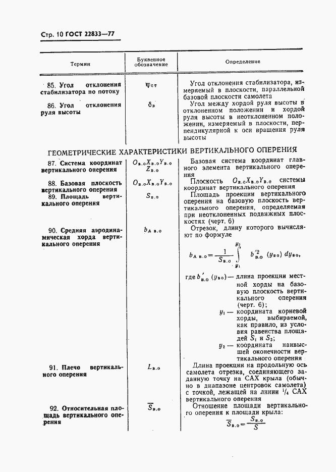 Страница 12 ГОСТ 22833-77