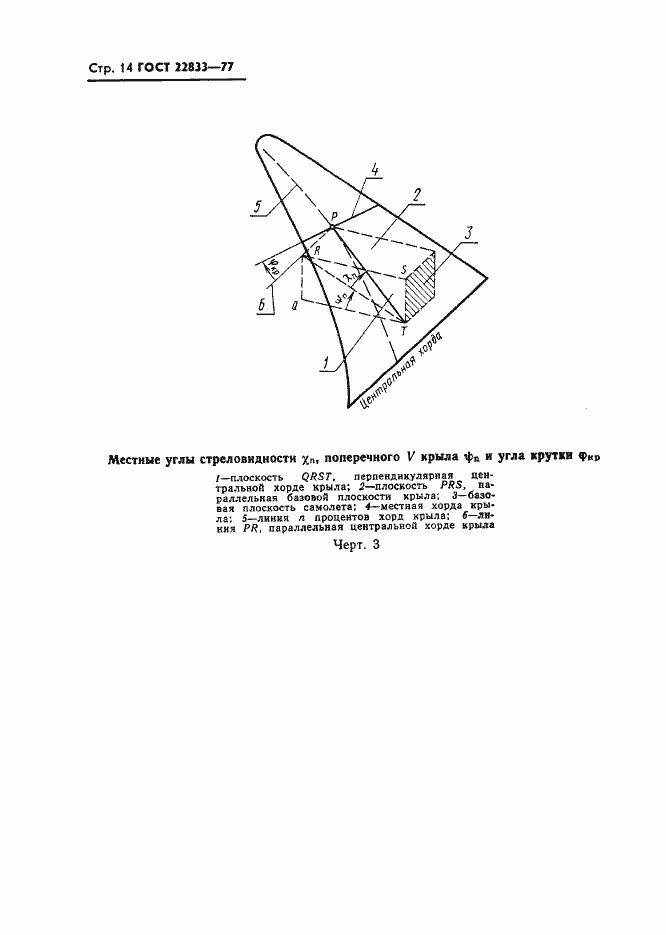 Страница 16 ГОСТ 22833-77