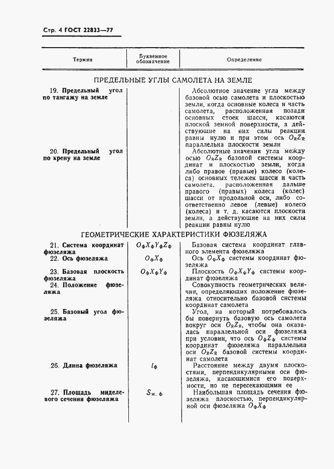 Страница 6 ГОСТ 22833-77