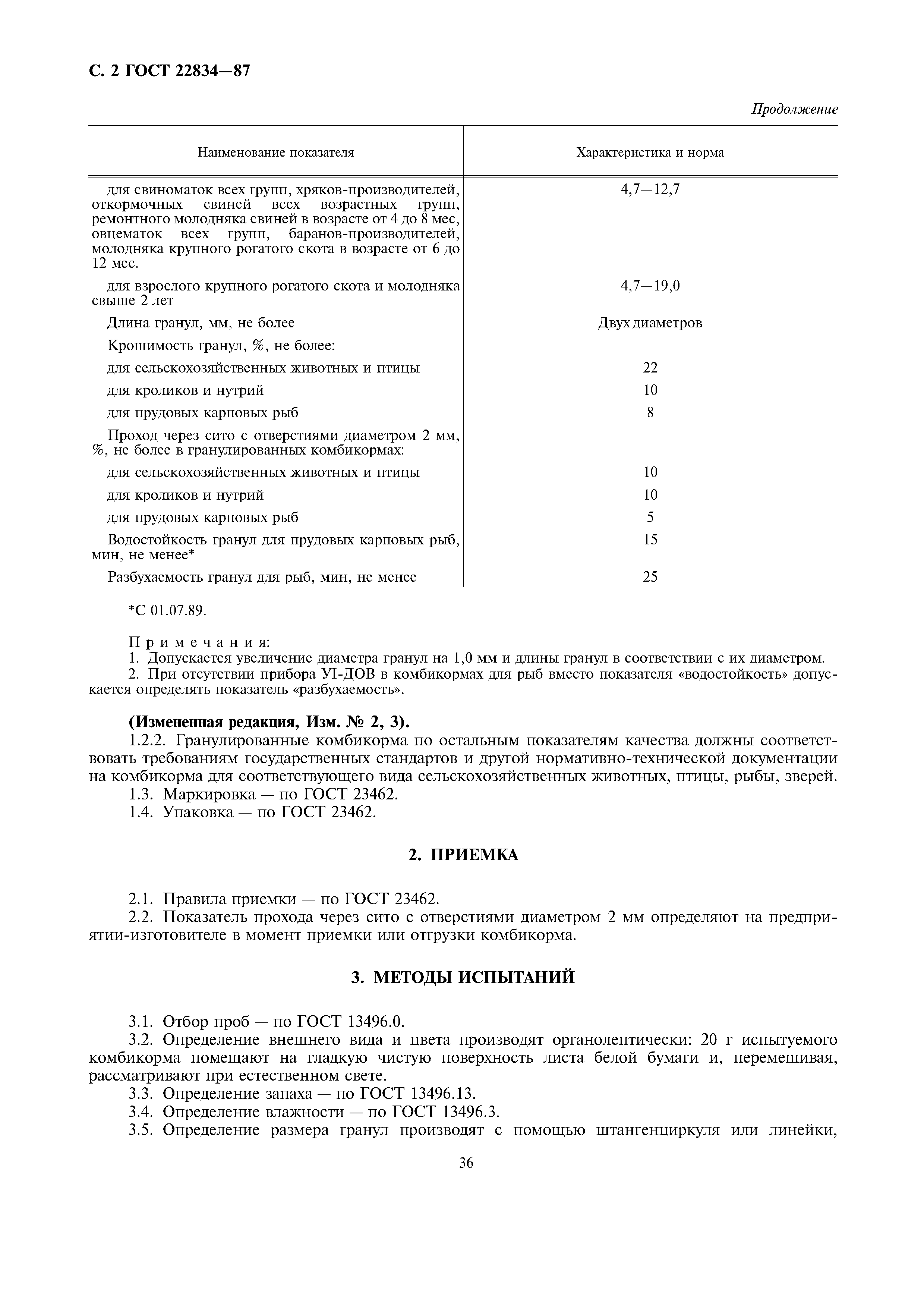 Страница 2 ГОСТ 22834-87