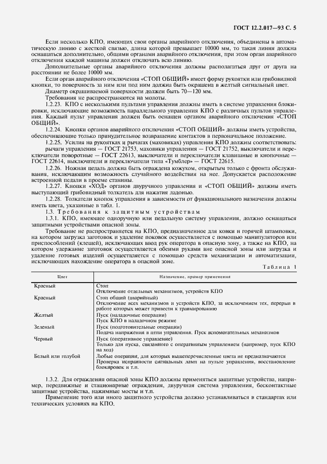 Страница 8 ГОСТ 12.2.017-93