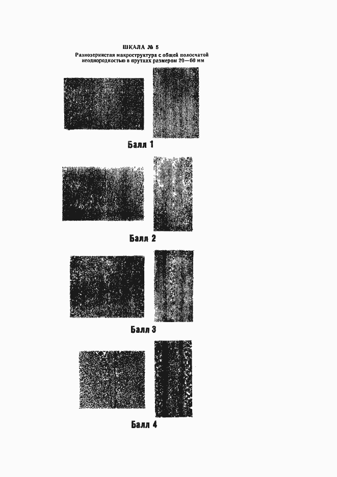 Страница 16 ГОСТ 22838-77