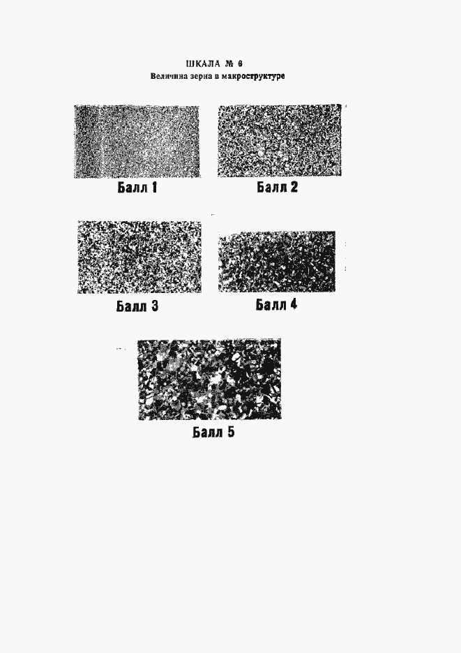 Страница 17 ГОСТ 22838-77