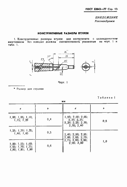 Страница 15 ГОСТ 22843-77
