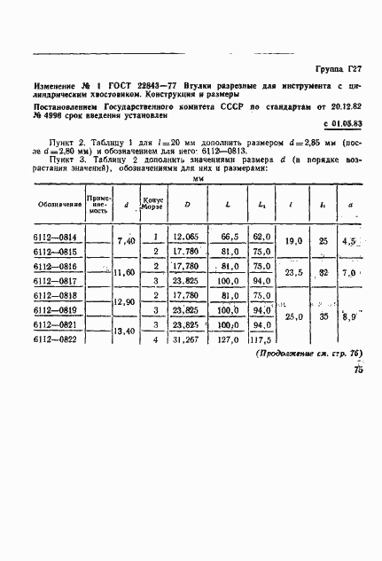 Страница 17 ГОСТ 22843-77