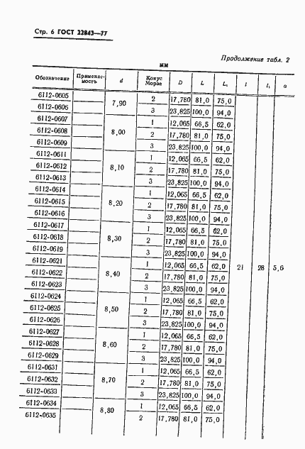 Страница 8 ГОСТ 22843-77
