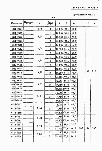 Страница 9 ГОСТ 22843-77