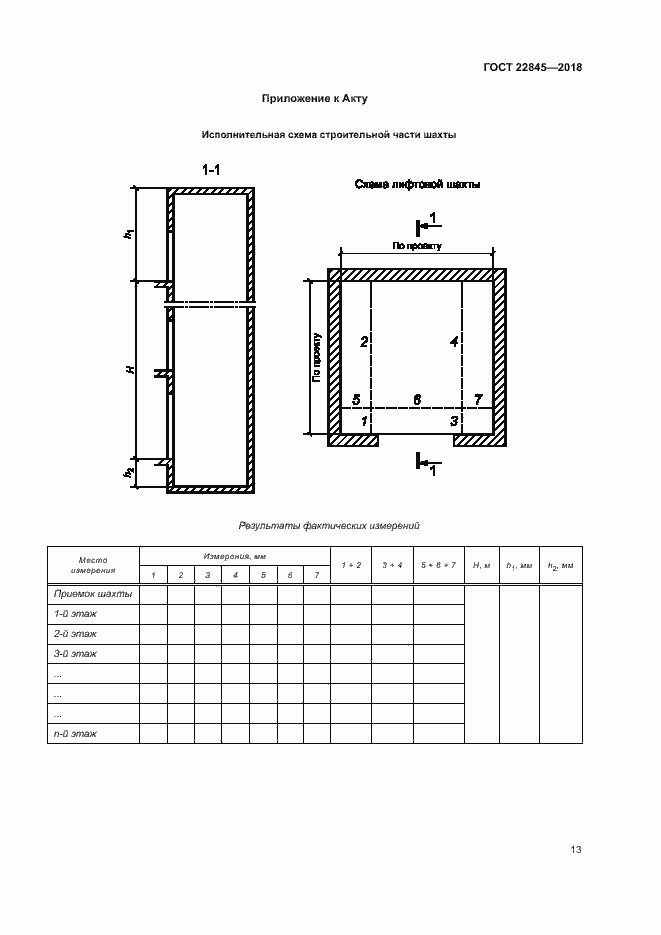 Страница 16 ГОСТ 22845-2018