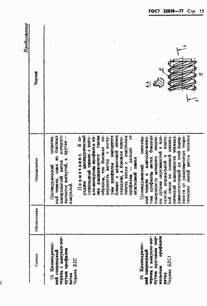 Страница 17 ГОСТ 22850-77