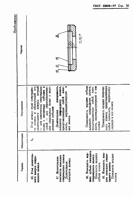 Страница 37 ГОСТ 22850-77
