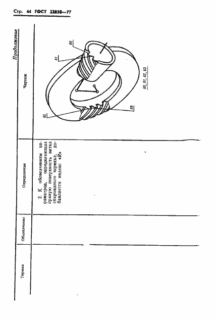 Страница 46 ГОСТ 22850-77