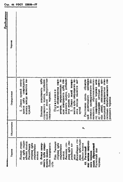 Страница 48 ГОСТ 22850-77