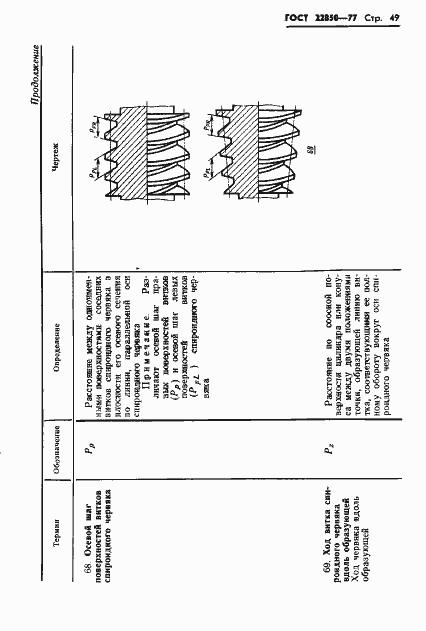 Страница 51 ГОСТ 22850-77