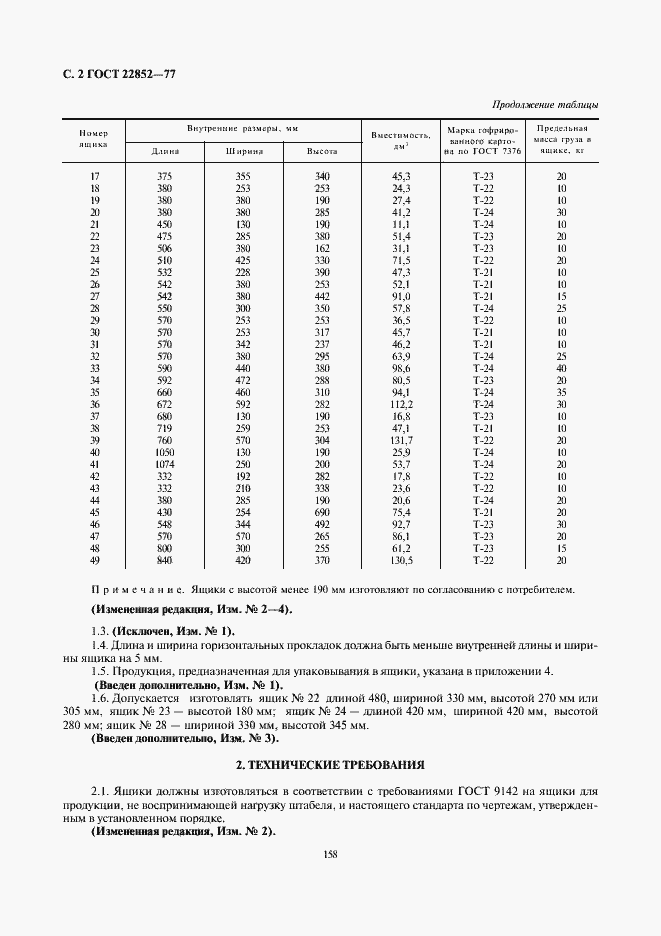 Страница 2 ГОСТ 22852-77