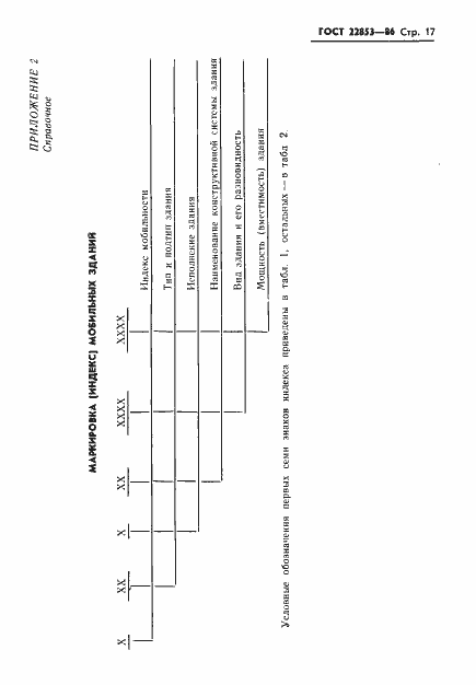 Страница 19 ГОСТ 22853-86
