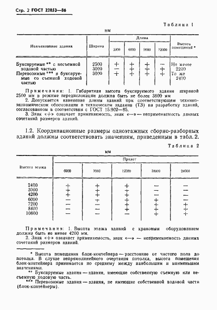 Страница 4 ГОСТ 22853-86